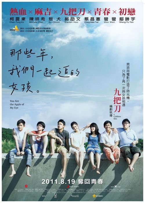福林德斯大学成绩单修改